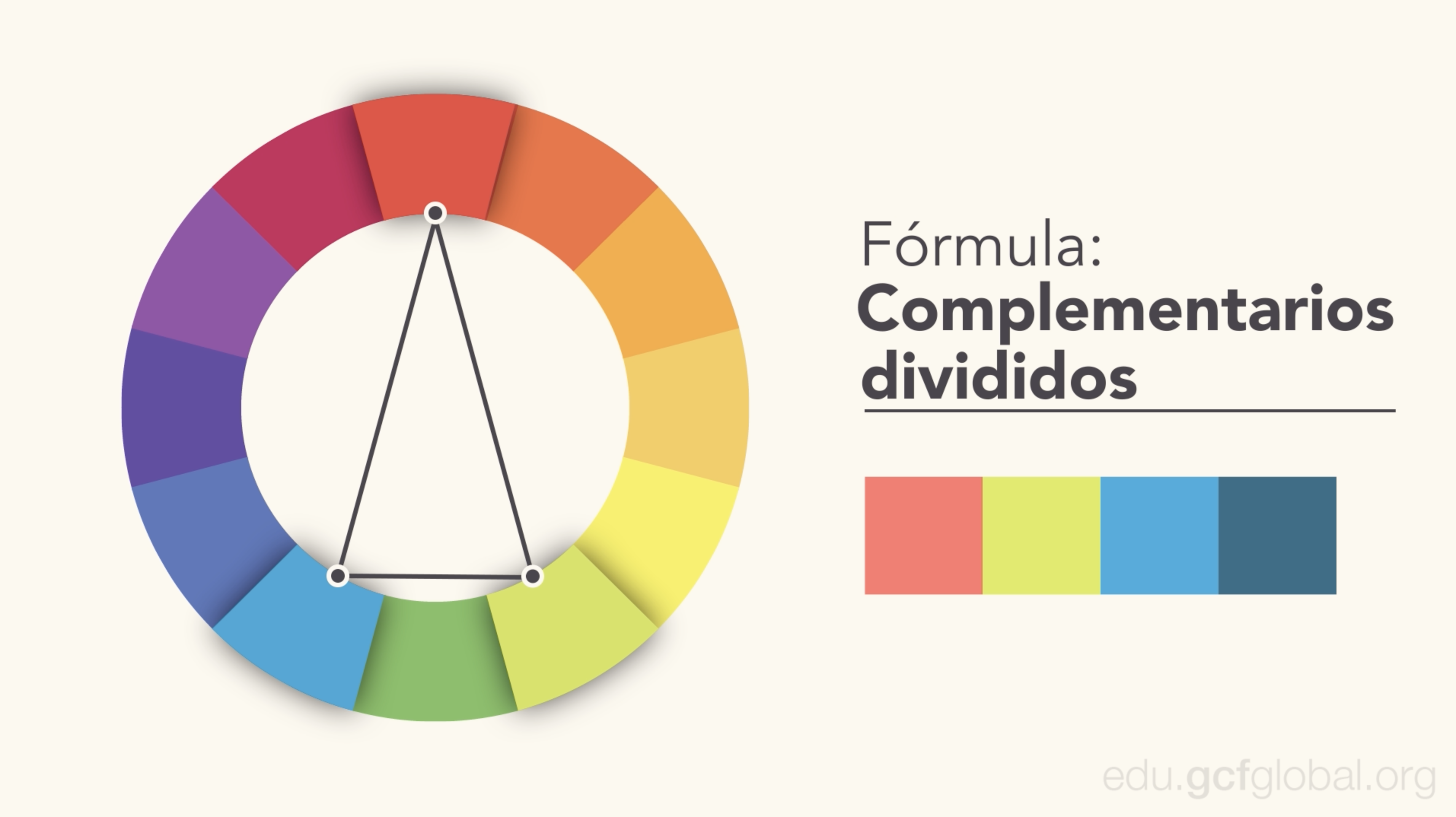 combinacion complementarios divididos