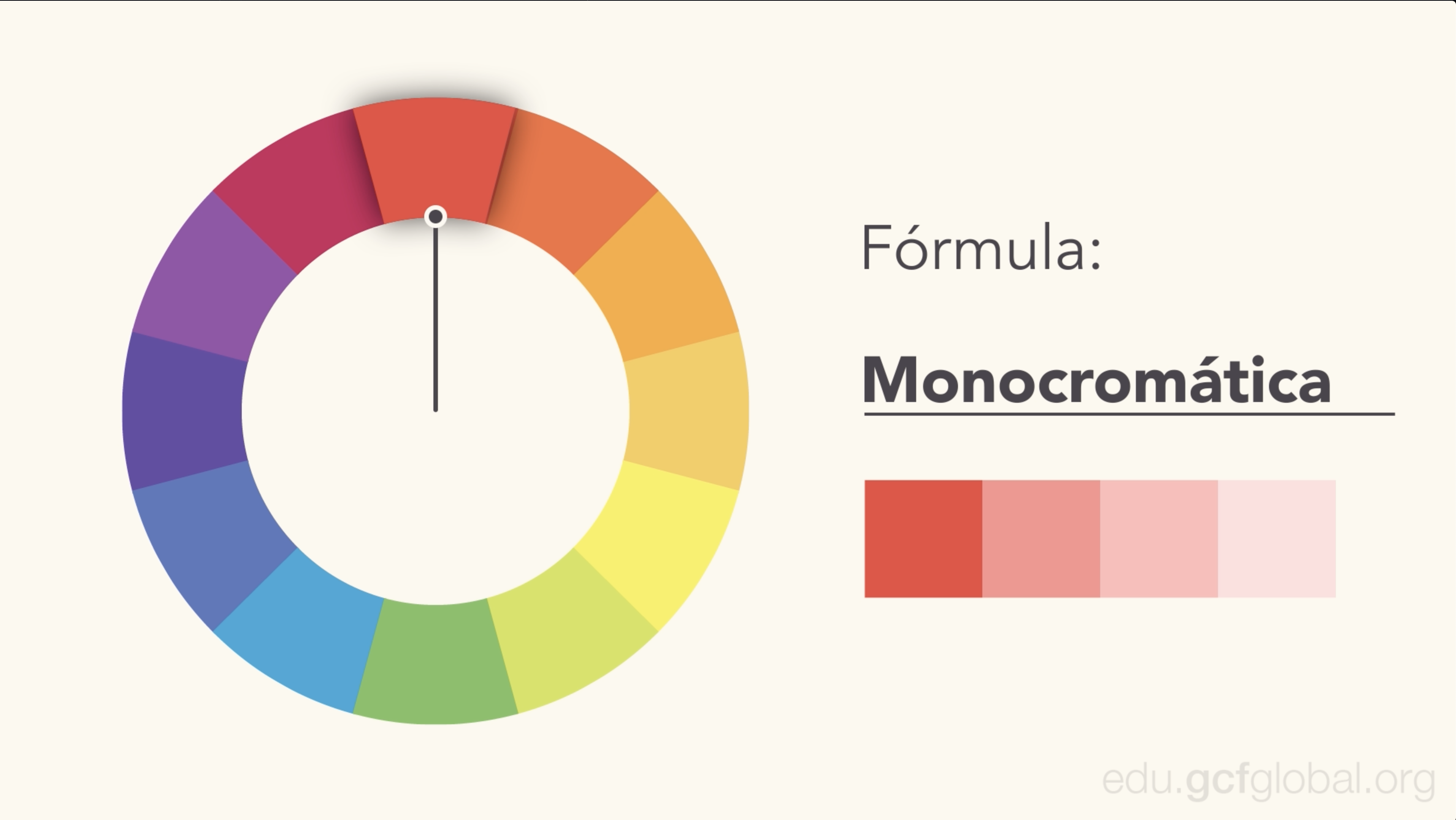 combinacion monocromática