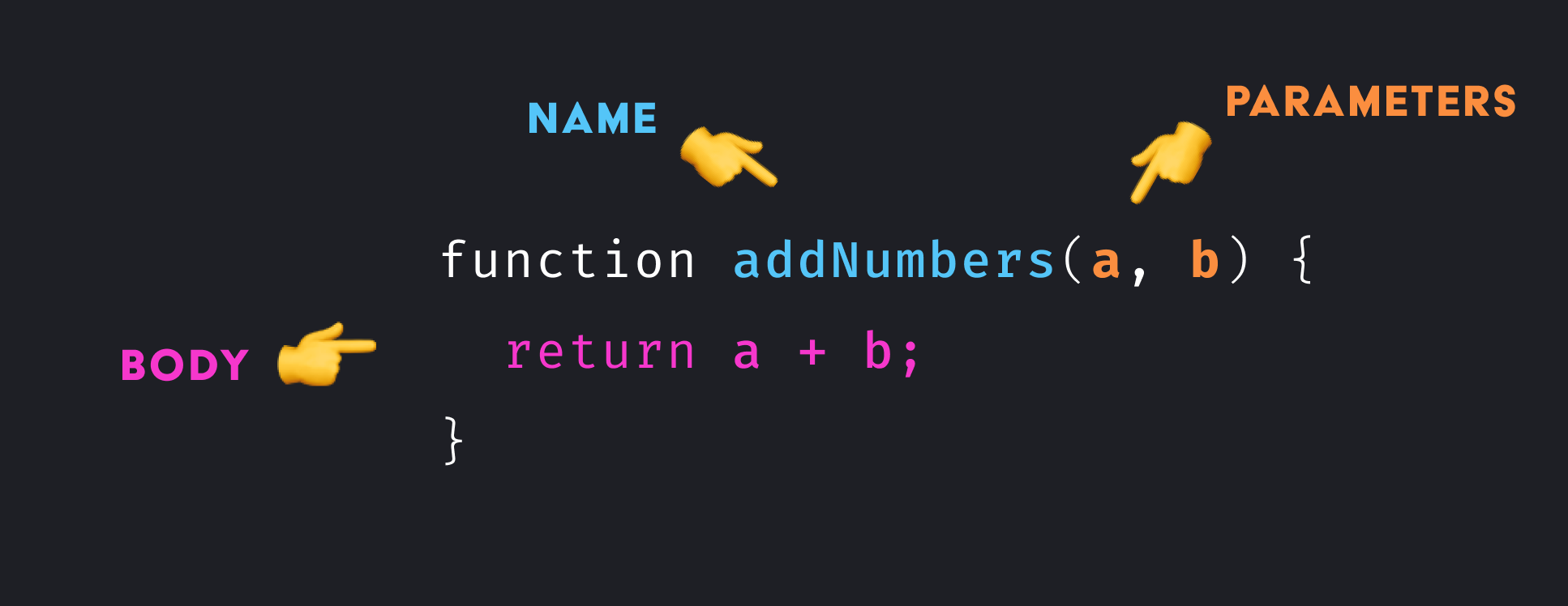 function example